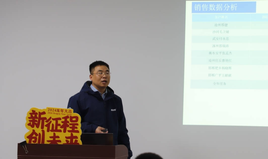龍勝動態(tài) | 破局·新生——龍勝管2024年全國營銷會議圓滿舉辦! 龍勝動態(tài) | 破局·新生——龍勝管2024年全國營銷會議圓滿舉辦!